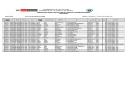 Sildenafil Treatment For Pulmonary Hypertension (Viagra) Sildenafil