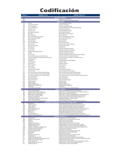ICN2 OPEN KNOWLEDGE PROGRAM - FROM TOP