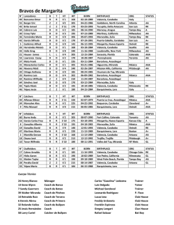 #1 Gastrointestinal Tract (Misoprostol), Dinoprostona O Misoprostol
