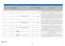 Bases Artesan&iacute;a Gastron&oacute;mica Canaria 2015