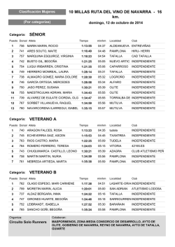 Idafe Cabrera Toledo