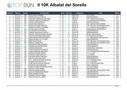 Barco: Zodiac ProJet 350
