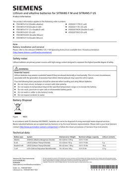 Sildenafil Mdx (Sildenafil:Viagra) Sildenafil Ameliorates