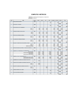 #1 Gastrointestinal Tract (Misoprostol), Cytotec In 16weeks