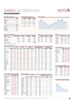 LIgA De LAS Am&eacute;RICAS