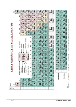 Pavilion g6 2307tx review