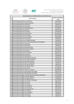 Alpine Interiors. Alpen Interieurs. pdf free