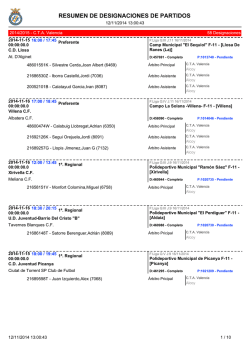 Lista PARTIDOS F&Uacute;TBOL 11 31/1/2 Noviembre 2014 - Actiweb