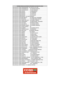 Listado de Mesas electorales de la provincia de Badajoz