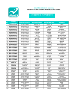 solicitudes de afiliaci&oacute;n comit&eacute; de direcci&oacute;n - Nueva Alianza