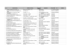 EMPRESAS CON RIESGO DE AMIANTO - Gobierno de Canarias