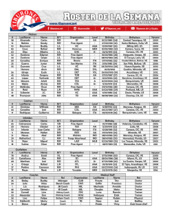 Roster de la semana 3 - Tiburones de la Guaira