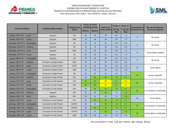 &Aacute;rea Coatzacoalcos Profundo Pron&oacute;stico Meteorol&oacute;gico Extendido