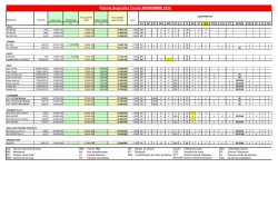 Precios Sugeridos Toyota Octubre 2014