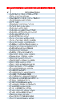 visita familiar 16h00 a 17h30 17 de octubre 2014