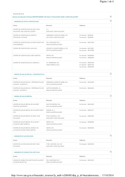 Centros de Atenci&oacute;n primaria del Departamento de S. Joan dAlancat