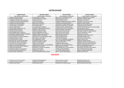 CAPIT&Aacute;N DE NAV&Iacute;O SUPLENTES - centro naval del per&uacute;