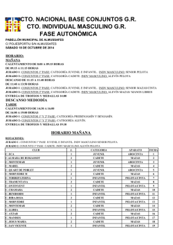 rotaciones nacional base e individual masculino fase - Club Eca