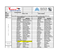 Distribuci&oacute;n Viernes 24 - Oficina de Voluntariado Deportivo de