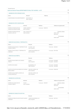 Centros de Atenci&oacute;n primaria del Departamento de Valencia La Fe