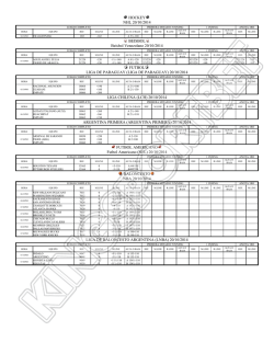 HOCKEY NHL 20/10/2014 BEISBOL Beisbol - KingSportBet