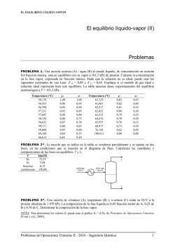 Introducci&oacute;n a las operaciones de separaci&oacute;n