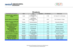 Rivadavia - Mendoza Educa