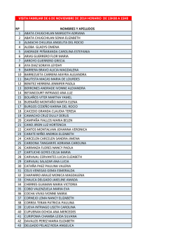 visita familiar 13h30 a 15h00 6 de noviembre 2014