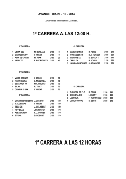 1&ordf; CARRERA A LAS 12 HORAS