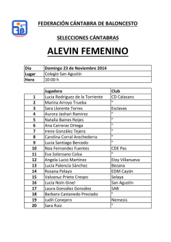 ALEVIN FEMENINO - Federaci&oacute;n C&aacute;ntabra de Baloncesto