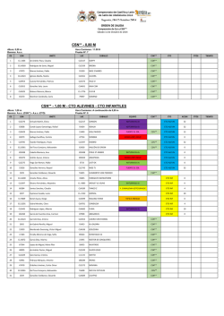 Orden de salida del s&aacute;bado - Ecuestre Online