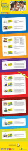 Cat&aacute;logo de Promociones - Banco Financiero