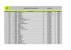 N&oacute;mina Agentes de Recaudacion Regimenes General - Agip