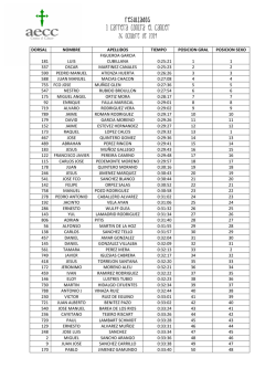 1&ordm;Carrera contra el cancer - Club Carmona Paez