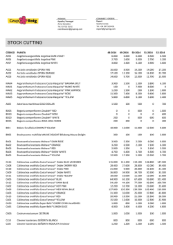 STOCK CUTTING - Grup Roig