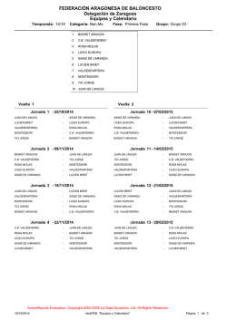 Benjam&iacute;n mixto - Federaci&oacute;n Aragonesa de Baloncesto