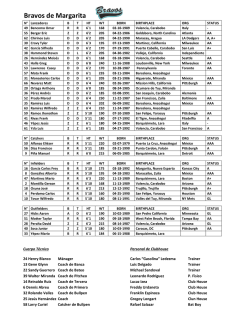 Roster 2014 - Bravos de Margarita