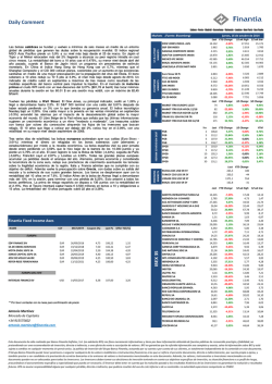 Morning Edition - Latibex