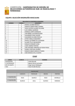 seleccion madrile&ntilde;a masculina - Federacion Madrile&ntilde;a de Hockey