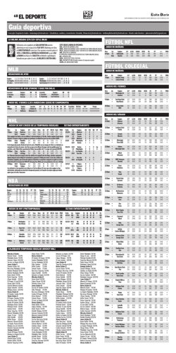 Gu&iacute;a deportiva - Listin Diario