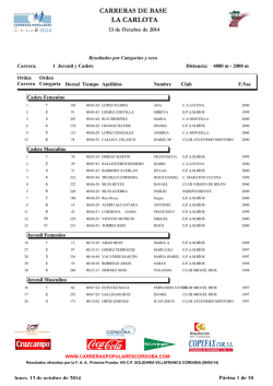 Clasificaciones - Minuto90.com