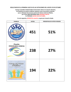 451 51% 238 27% 194 22% - P&aacute;gina del SUPAUAQ