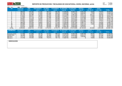 REPORTE DE PRODUCCION FISCALIZADA DE GAS NATURAL A