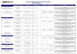 reporte de emergencias viales 16.10.14 - Provias Nacional