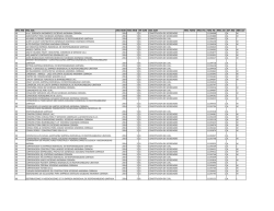 Zona Registral N&ordm;VIII - Sede Huancayo - Sunarp