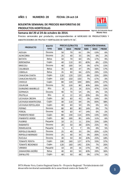INTA_Boletin precios hort&iacute;colas semana del 20 al 24 de octubre.pdf