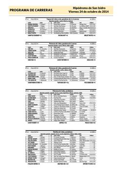 PROGRAMA DE CARRERAS