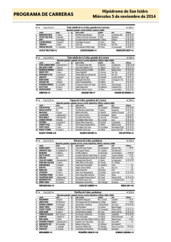PROGRAMA DE CARRERAS