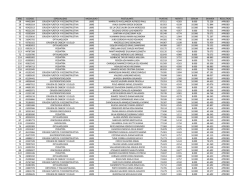 ADJUDICACION 21 OCTUBRE.xlsx