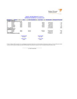 VECTRF VECTOR FONDO RF, S.A. DE C.V. CARTERA DE
